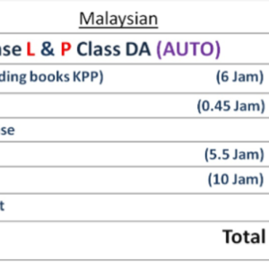 Malaysian License L & P Class DA Auto