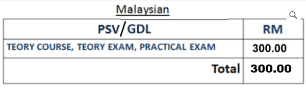 Malaysian PSV / GDL