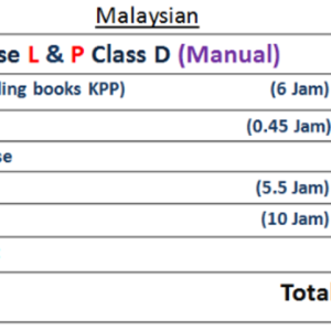 Malaysian Licence L & P Class D Manual
