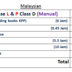 Malaysian Licence L & P Class D Manual