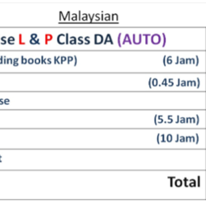Malaysian License L & P Class DA Auto